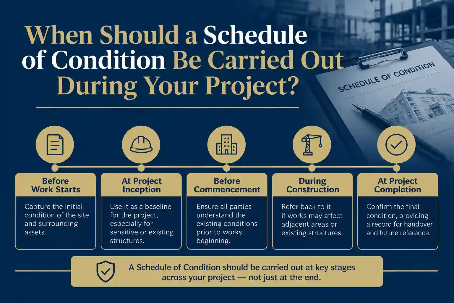When Should a Schedule of Condition Be Carried Out During Your Project Mansfield Woodhouse?