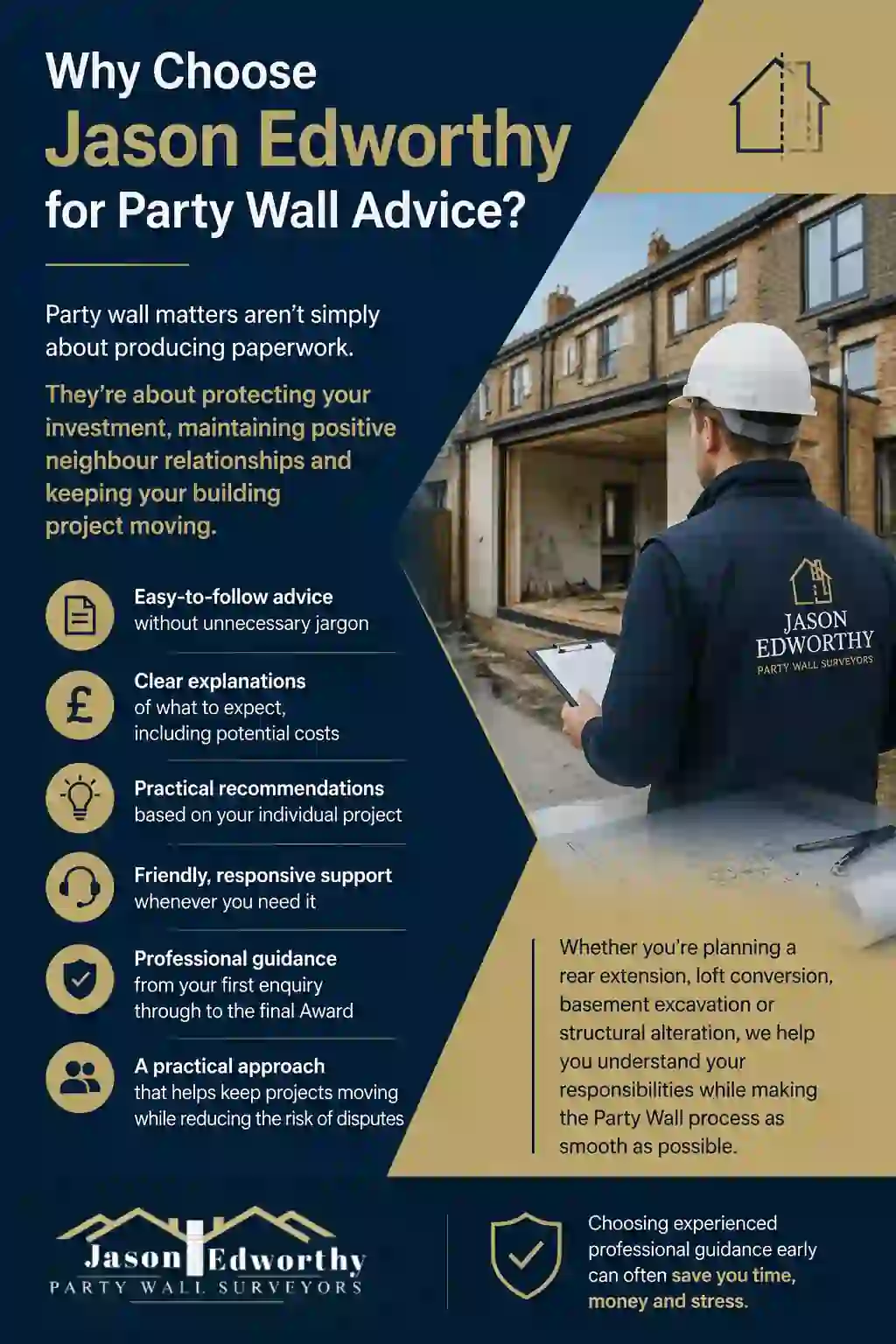 Why Choose Jason Edworthy for Party Wall Advice Mansfield Woodhouse?